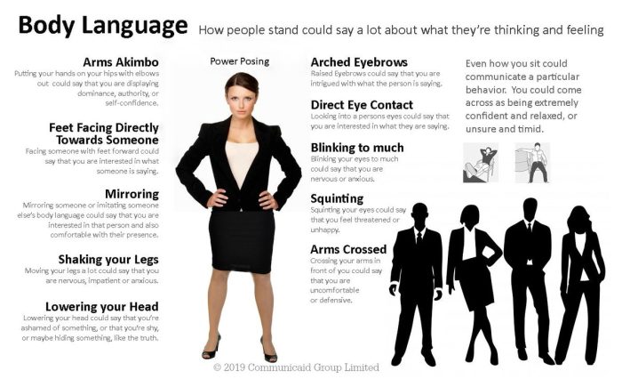 Using Body Language to Improve Your Dating Life