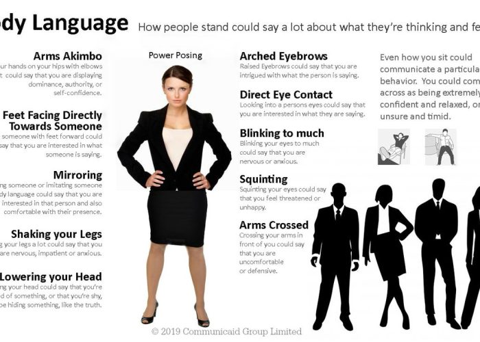 Using Body Language to Improve Your Dating Life